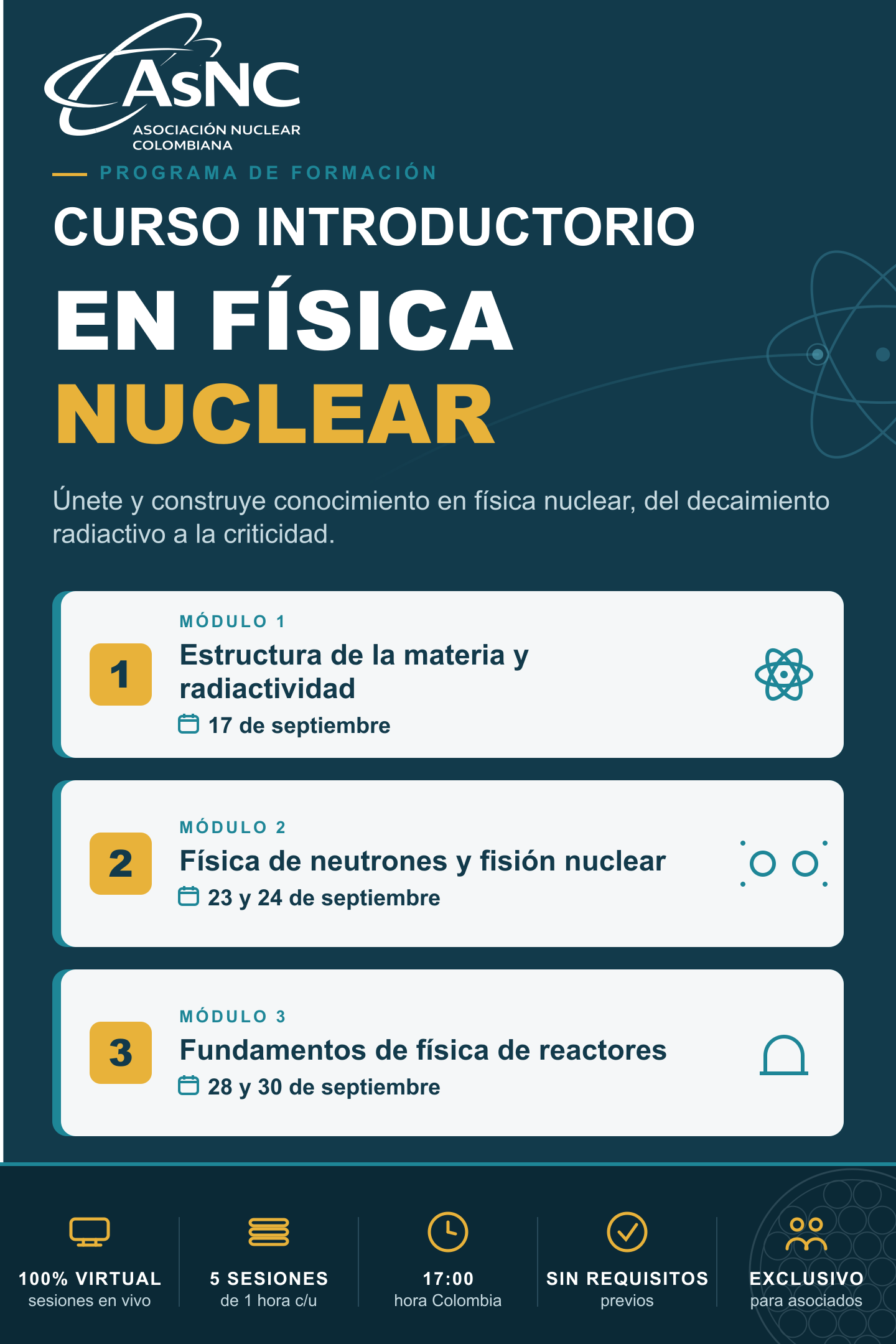 Curso Introductorio en Física Nuclear